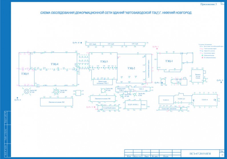 Автозаводская ТЭЦ Схема деформационных марок и глубинных реперов